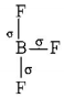 Chemical Bonding and Molecular Structure mcq solution image Chemical Bonding and Molecular Structure mcq solution image