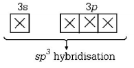Chemical Bonding and Molecular Structure mcq solution image Chemical Bonding and Molecular Structure mcq solution image