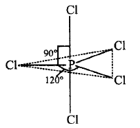 Chemical Bonding and Molecular Structure mcq solution image Chemical Bonding and Molecular Structure mcq solution image