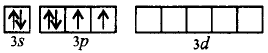 Chemical Bonding and Molecular Structure mcq solution image Chemical Bonding and Molecular Structure mcq solution image