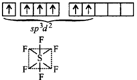 Chemical Bonding and Molecular Structure mcq solution image Chemical Bonding and Molecular Structure mcq solution image