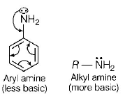 Organic Compounds Containing Nitrogen mcq solution image Organic Compounds Containing Nitrogen mcq solution image