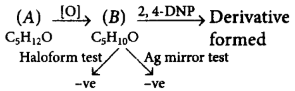 Aldehyde and Ketone mcq solution image Aldehyde and Ketone mcq solution image