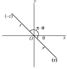 Complex Number mcq solution image Complex Number mcq solution image