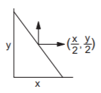 Application of Derivatives mcq solution image Application of Derivatives mcq solution image