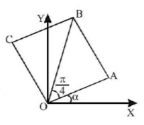 Straight Lines mcq solution image Straight Lines mcq solution image