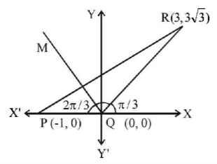 Straight Lines mcq solution image Straight Lines mcq solution image