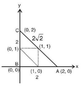 Straight Lines mcq solution image Straight Lines mcq solution image
