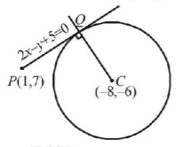 Parabola mcq solution image Parabola mcq solution image