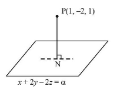 Three Dimensional Geometry mcq solution image Three Dimensional Geometry mcq solution image