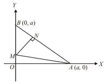 Straight Lines mcq solution image Straight Lines mcq solution image