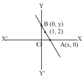 Straight Lines mcq solution image Straight Lines mcq solution image