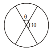 Circle mcq solution image Circle mcq solution image