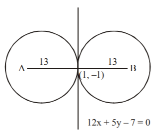 Circle mcq solution image Circle mcq solution image