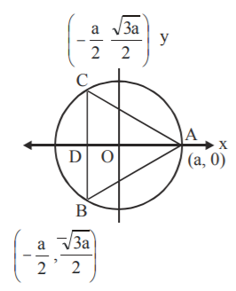 Circle mcq solution image Circle mcq solution image