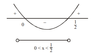3D Geometry and Vectors mcq solution image 3D Geometry and Vectors mcq solution image