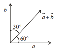 3D Geometry and Vectors mcq solution image 3D Geometry and Vectors mcq solution image