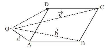3D Geometry and Vectors mcq solution image 3D Geometry and Vectors mcq solution image