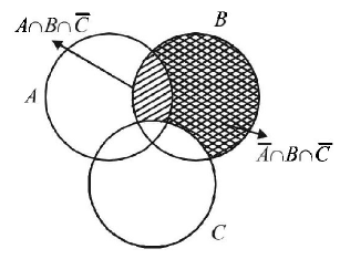 Probability mcq solution image Probability mcq solution image