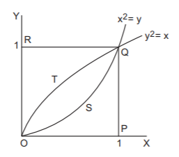 Probability mcq solution image Probability mcq solution image