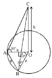 Properties and Solutons of Triangle mcq solution image Properties and Solutons of Triangle mcq solution image