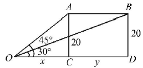 Properties and Solutons of Triangle mcq solution image Properties and Solutons of Triangle mcq solution image