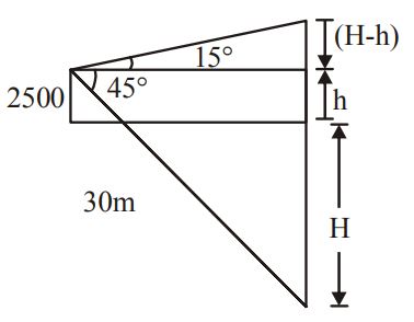 Properties and Solutons of Triangle mcq solution image Properties and Solutons of Triangle mcq solution image
