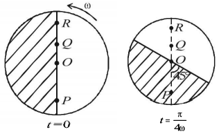 Kinematics mcq solution image Kinematics mcq solution image