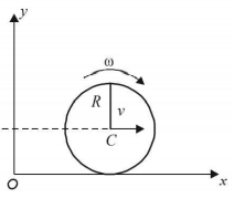 Rotational Motion mcq solution image Rotational Motion mcq solution image