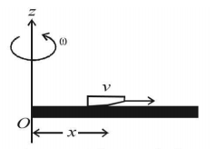 Rotational Motion mcq solution image Rotational Motion mcq solution image