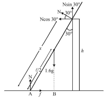 Rotational Motion mcq solution image Rotational Motion mcq solution image