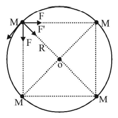 Gravitation mcq solution image Gravitation mcq solution image