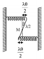 Simple Harmonic Motion (SHM) mcq solution image Simple Harmonic Motion (SHM) mcq solution image