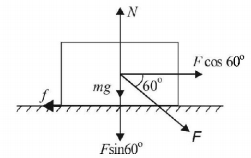 Friction mcq solution image Friction mcq solution image