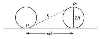 Kinematics mcq solution image Kinematics mcq solution image