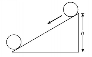 Rotational Motion mcq solution image Rotational Motion mcq solution image