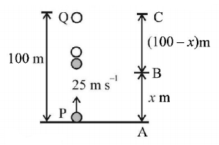 Kinematics mcq solution image Kinematics mcq solution image