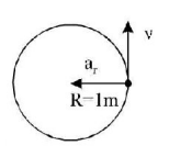 Kinematics mcq solution image Kinematics mcq solution image