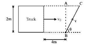 Kinematics mcq solution image Kinematics mcq solution image