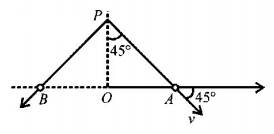 Kinematics mcq solution image Kinematics mcq solution image