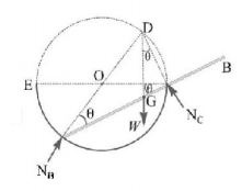 Uniform Circular Motion mcq solution image Uniform Circular Motion mcq solution image