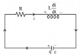 Electromagnetic Induction mcq solution image Electromagnetic Induction mcq solution image