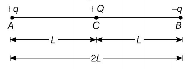 Electric Potential mcq solution image Electric Potential mcq solution image