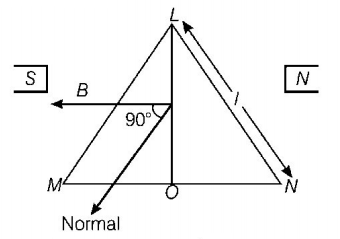Magnetic Effect of Current mcq solution image Magnetic Effect of Current mcq solution image