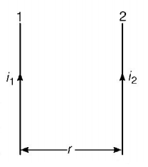 Magnetic Effect of Current mcq solution image Magnetic Effect of Current mcq solution image