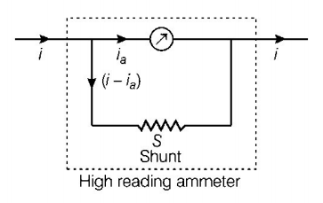 Electric Current mcq solution image Electric Current mcq solution image