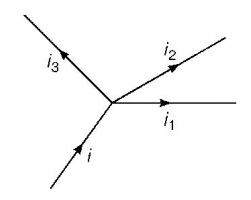 Electric Current mcq solution image Electric Current mcq solution image