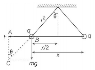 Electromagnetic Induction mcq solution image Electromagnetic Induction mcq solution image