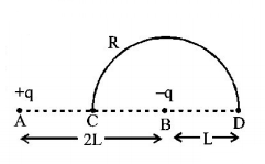 Electric Potential mcq solution image Electric Potential mcq solution image