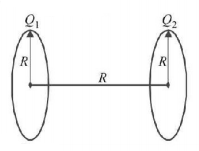 Electric Potential mcq solution image Electric Potential mcq solution image